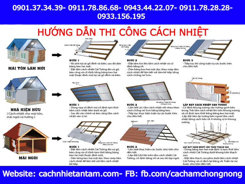 Hướng dẫn thi công cách nhiệt của An Tâm