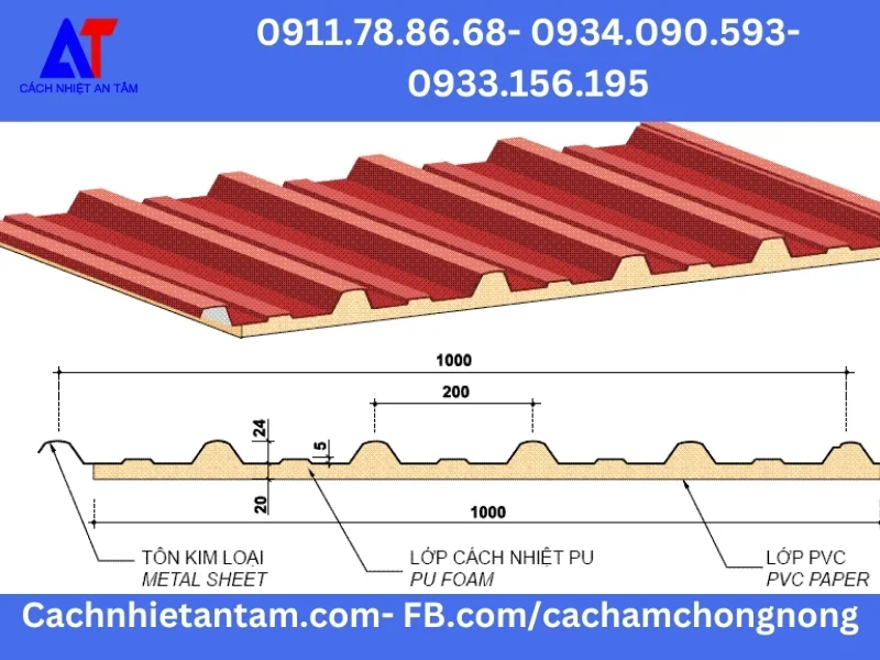 Cấu tạo của tôn xốp cách nhiệt