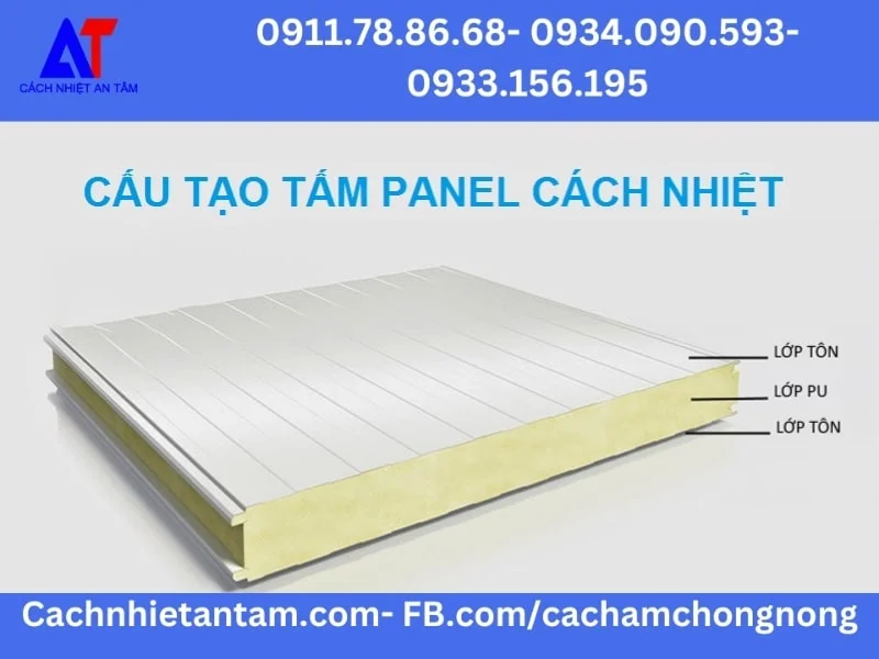 Cấu tạo của tấm panel cách nhiệt