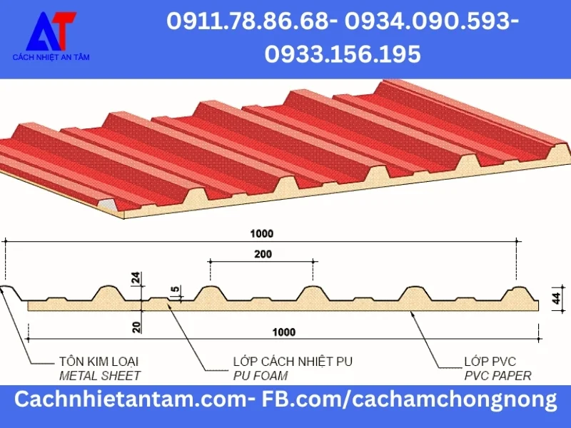 Cấu tạo tôn xốp cách nhiệt PU