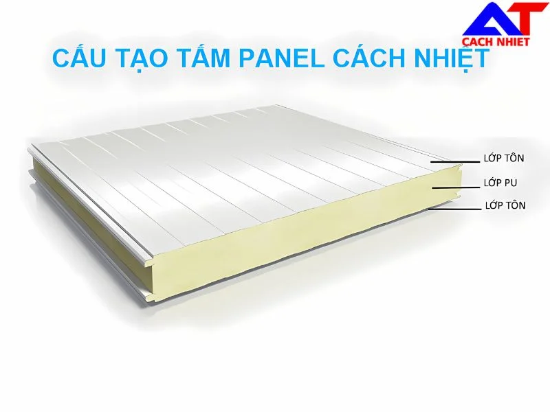 Cấu tạo của tấm panel cách nhiệt