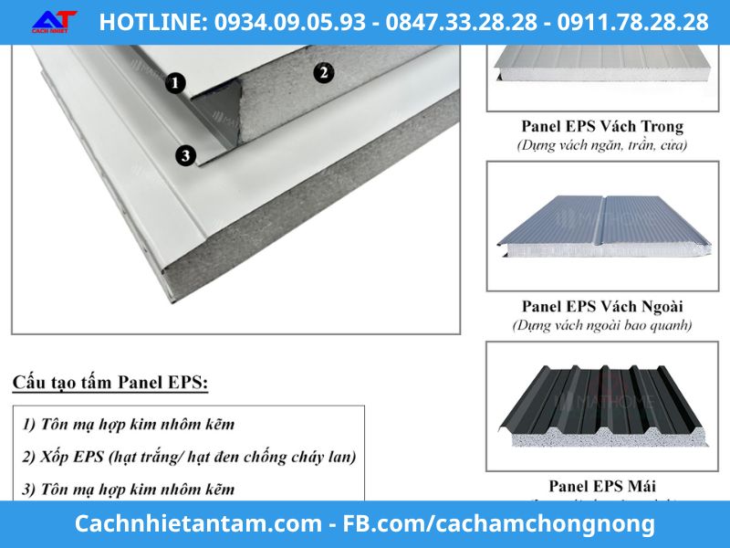 Mua panel cách nhiệt phường Bình Tiên - Giá rẻ uy tín 2 Cấu tạo tấm panel eps