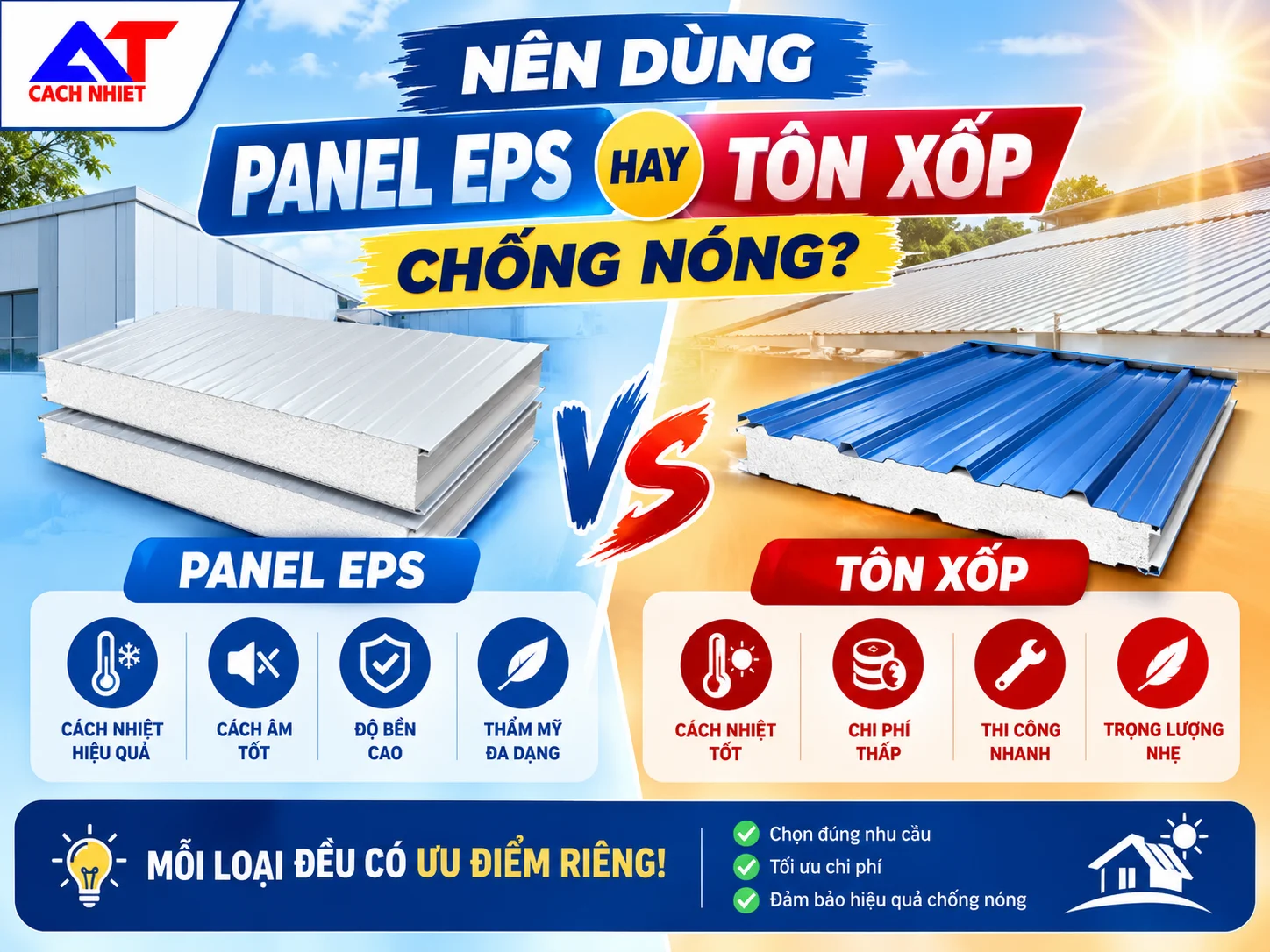 Tùy thuộc vào mục đích sử dụng