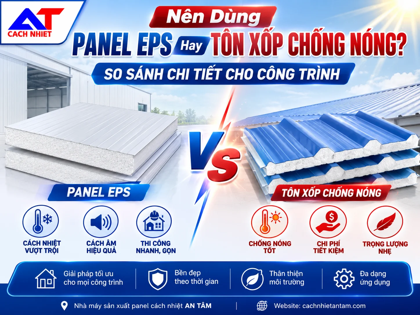 Nên dùng panel eps hay tôn xốp chống nóng