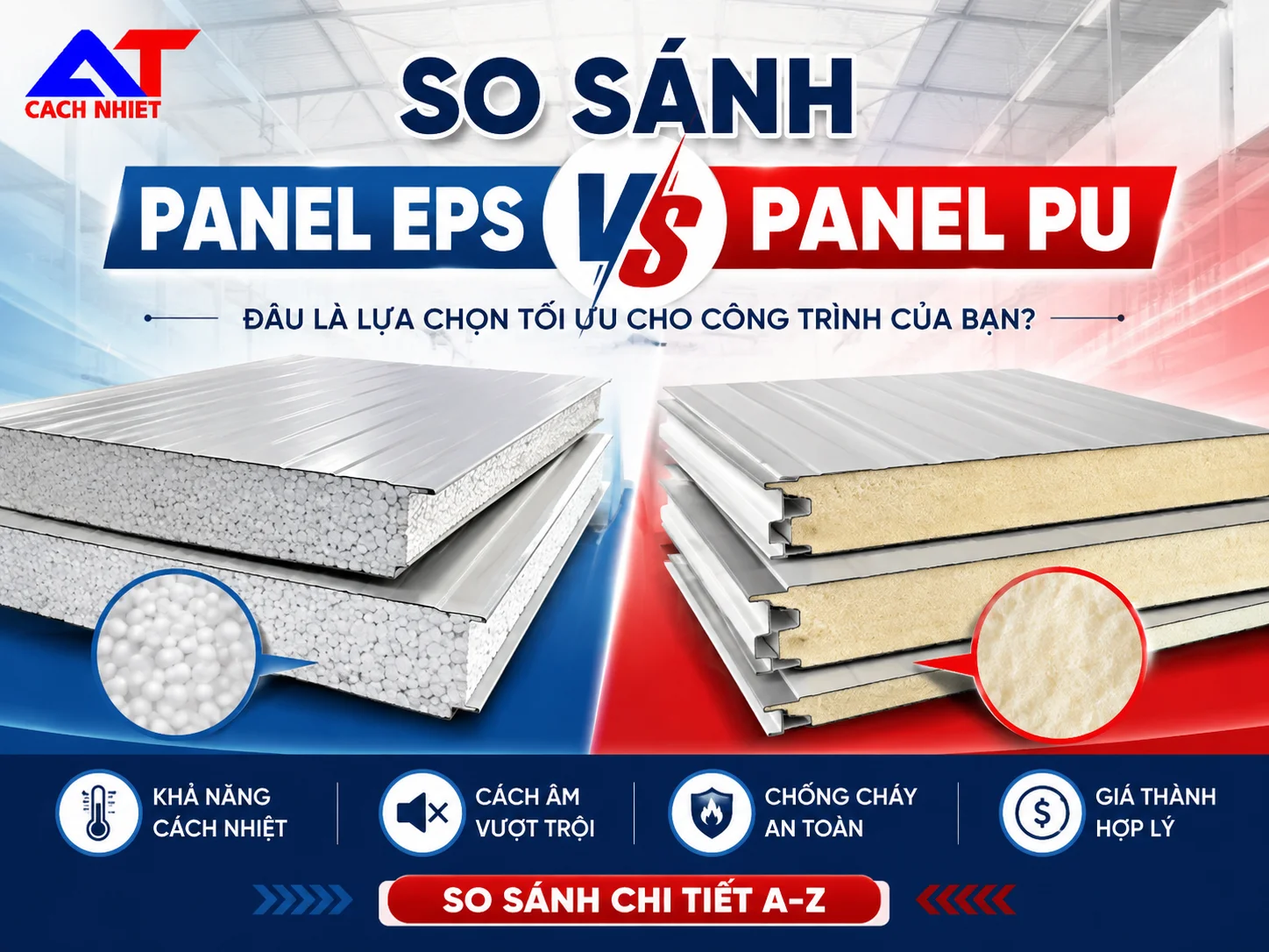 So sánh panel eps và panel pu