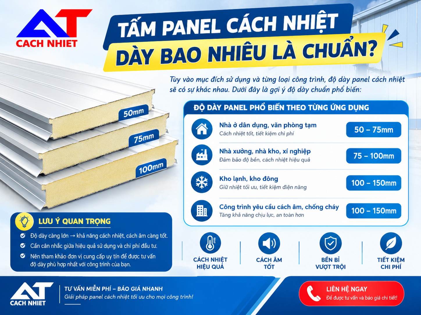 Tấm Panel Cách Nhiệt Dày Bao Nhiêu Là Chuẩn?