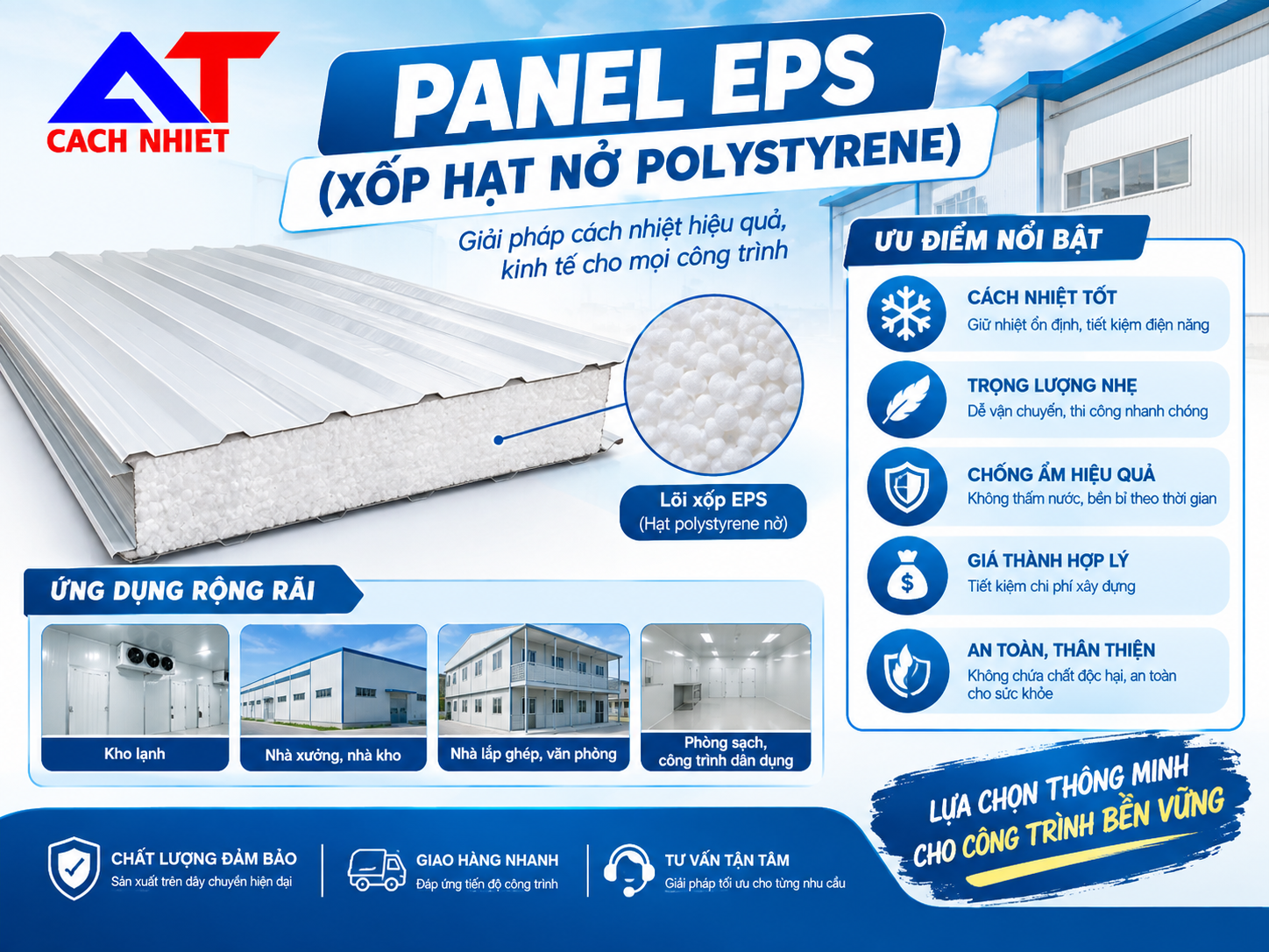 Tấm Panel EPS Hạt Xốp